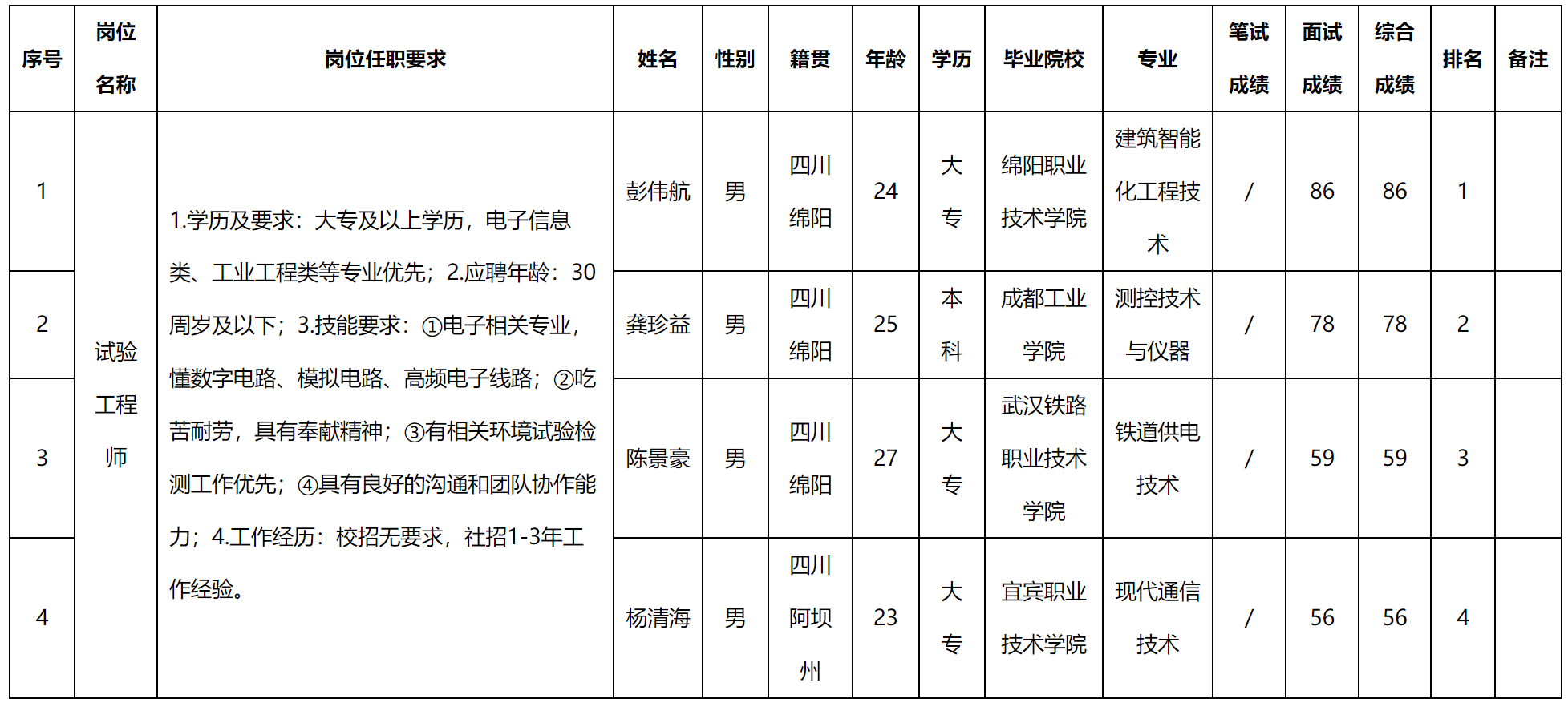 九洲电器.png