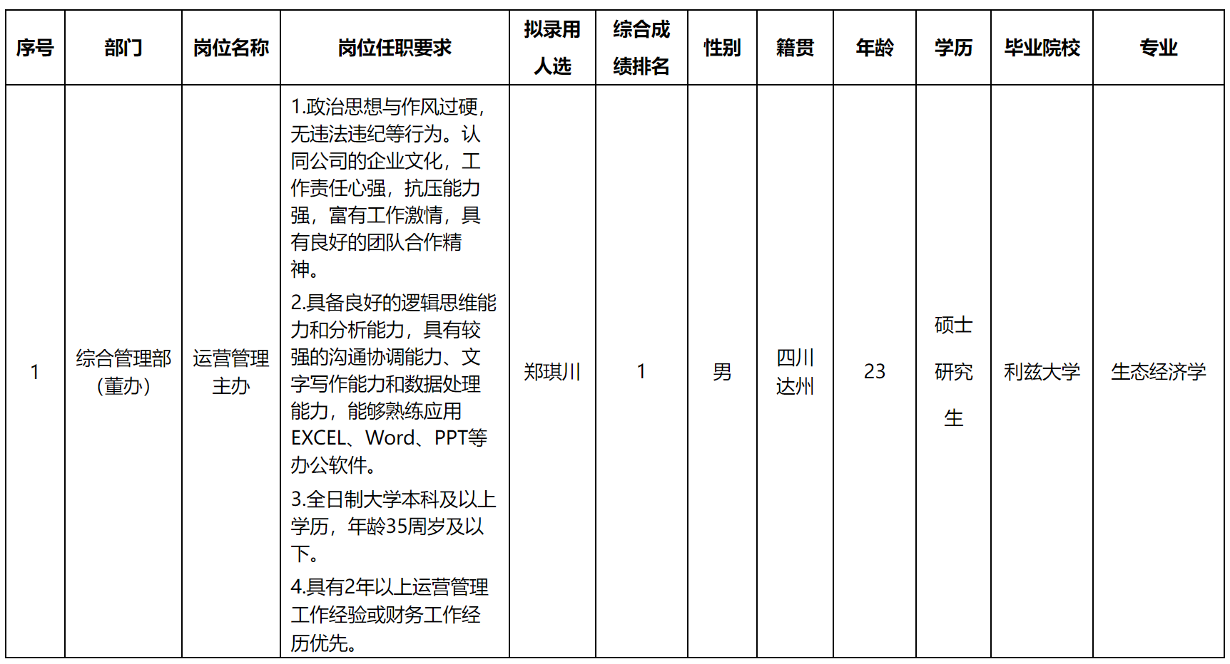 主办.png