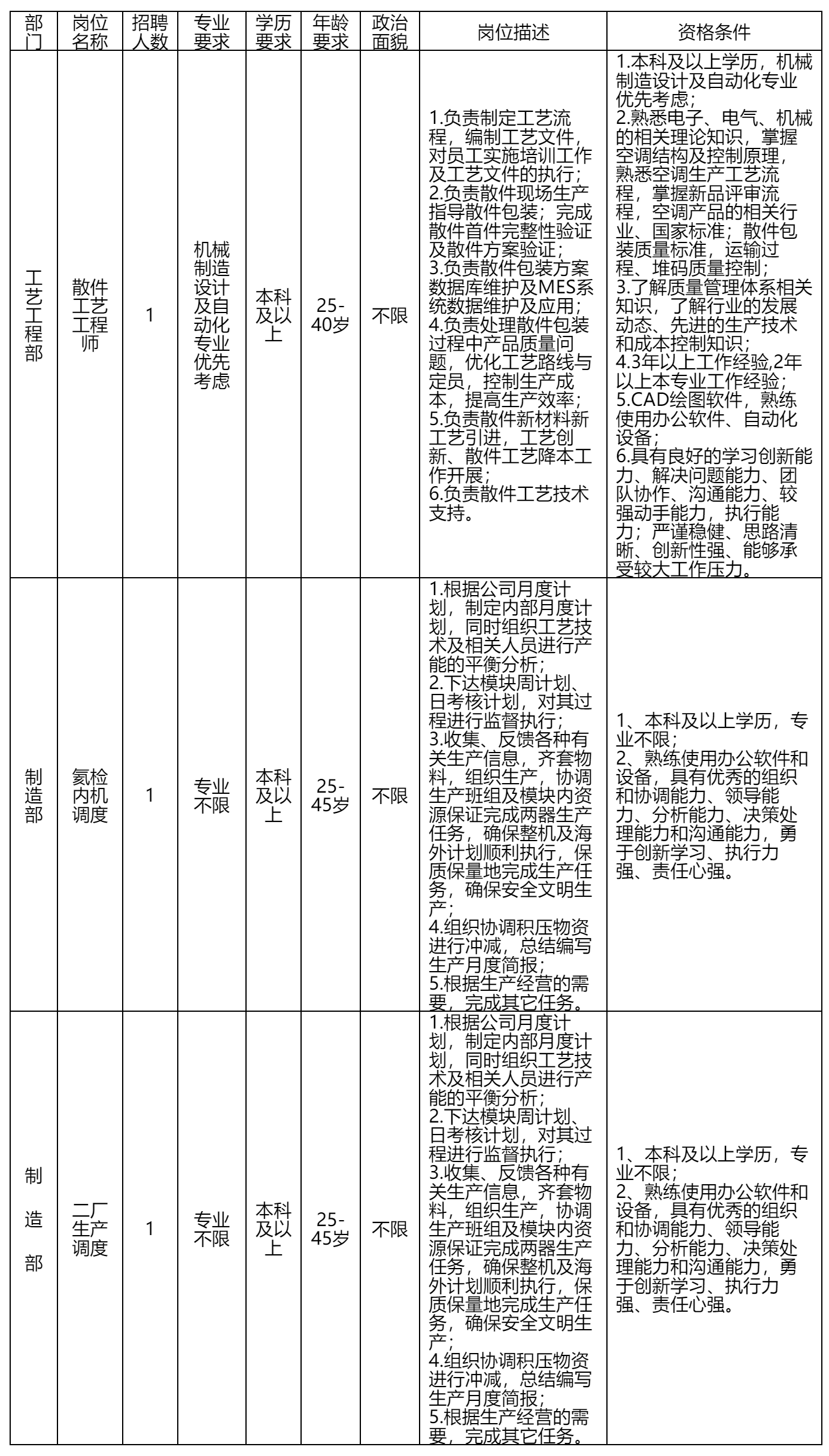中山长虹.png