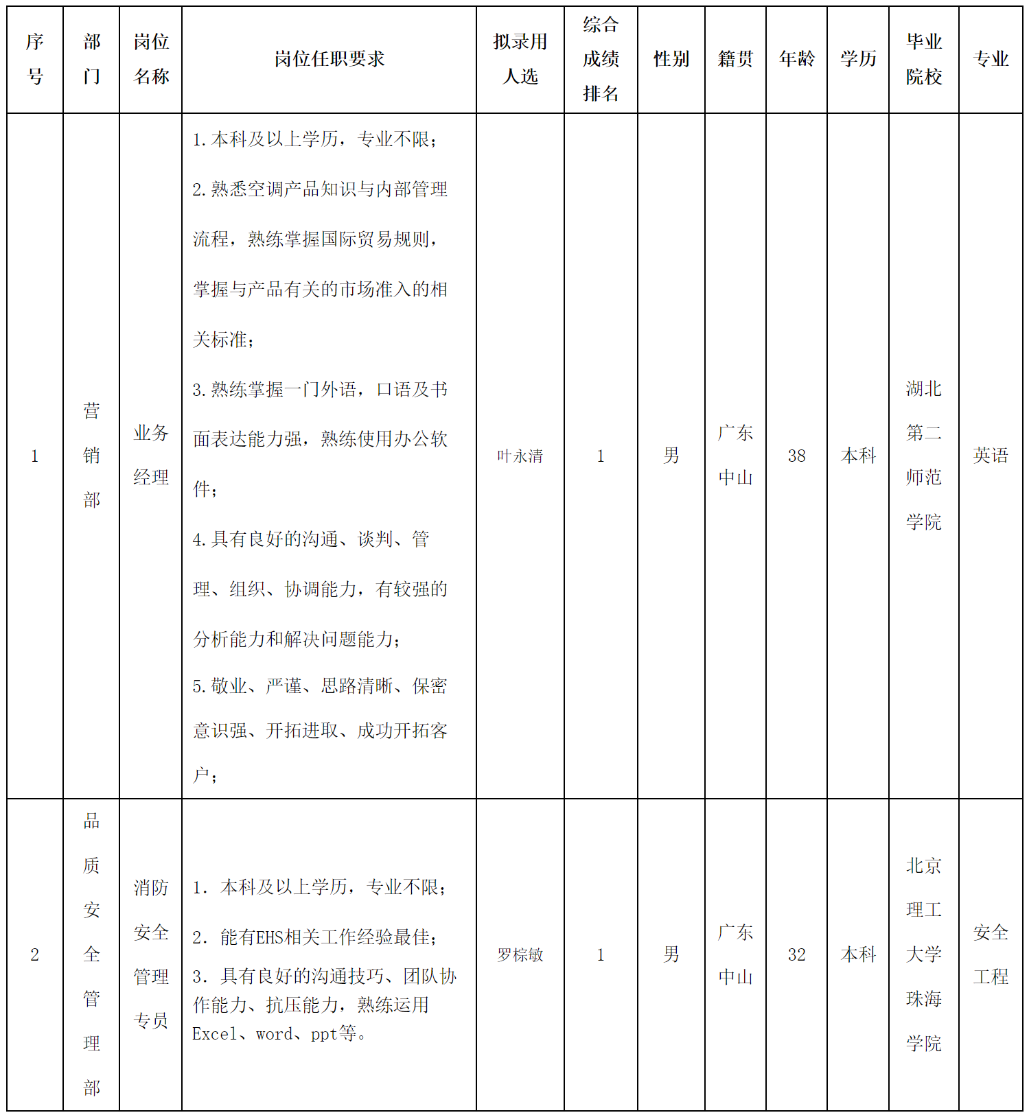 业务.png