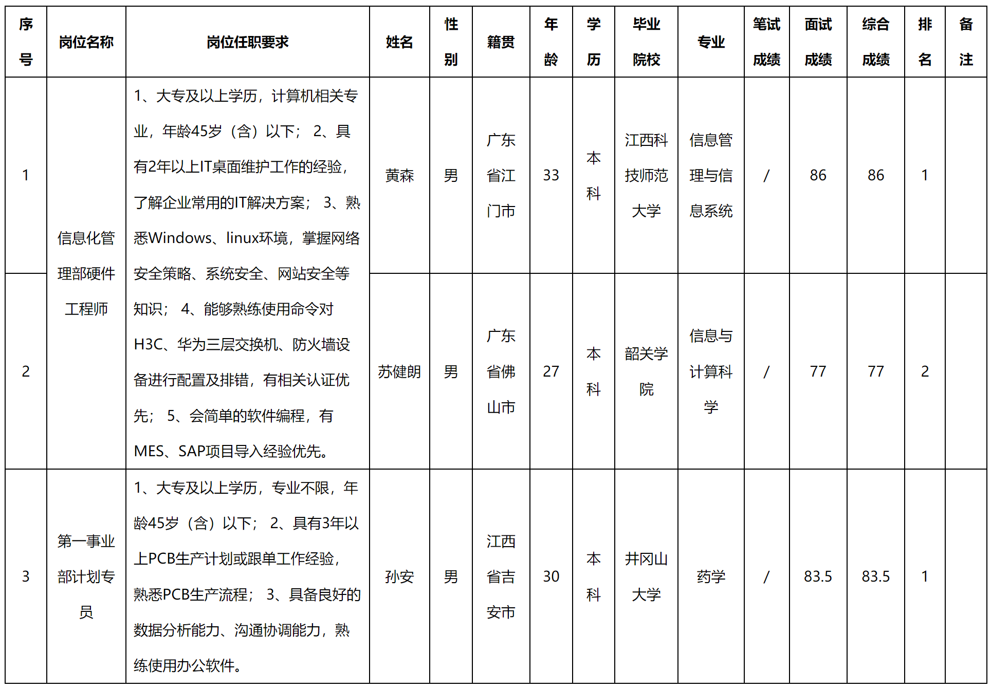 广东伊顿.png