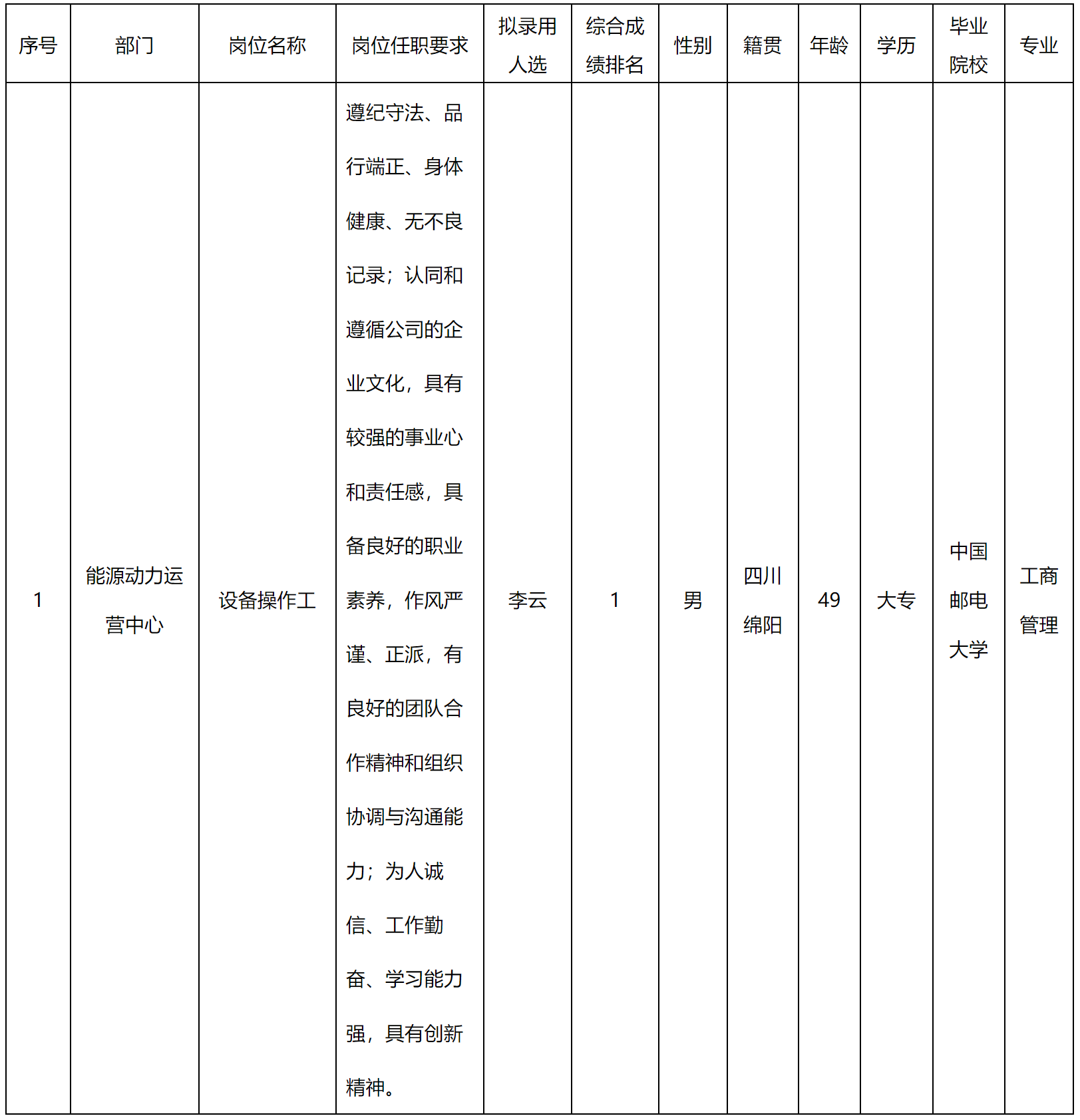 设备.png