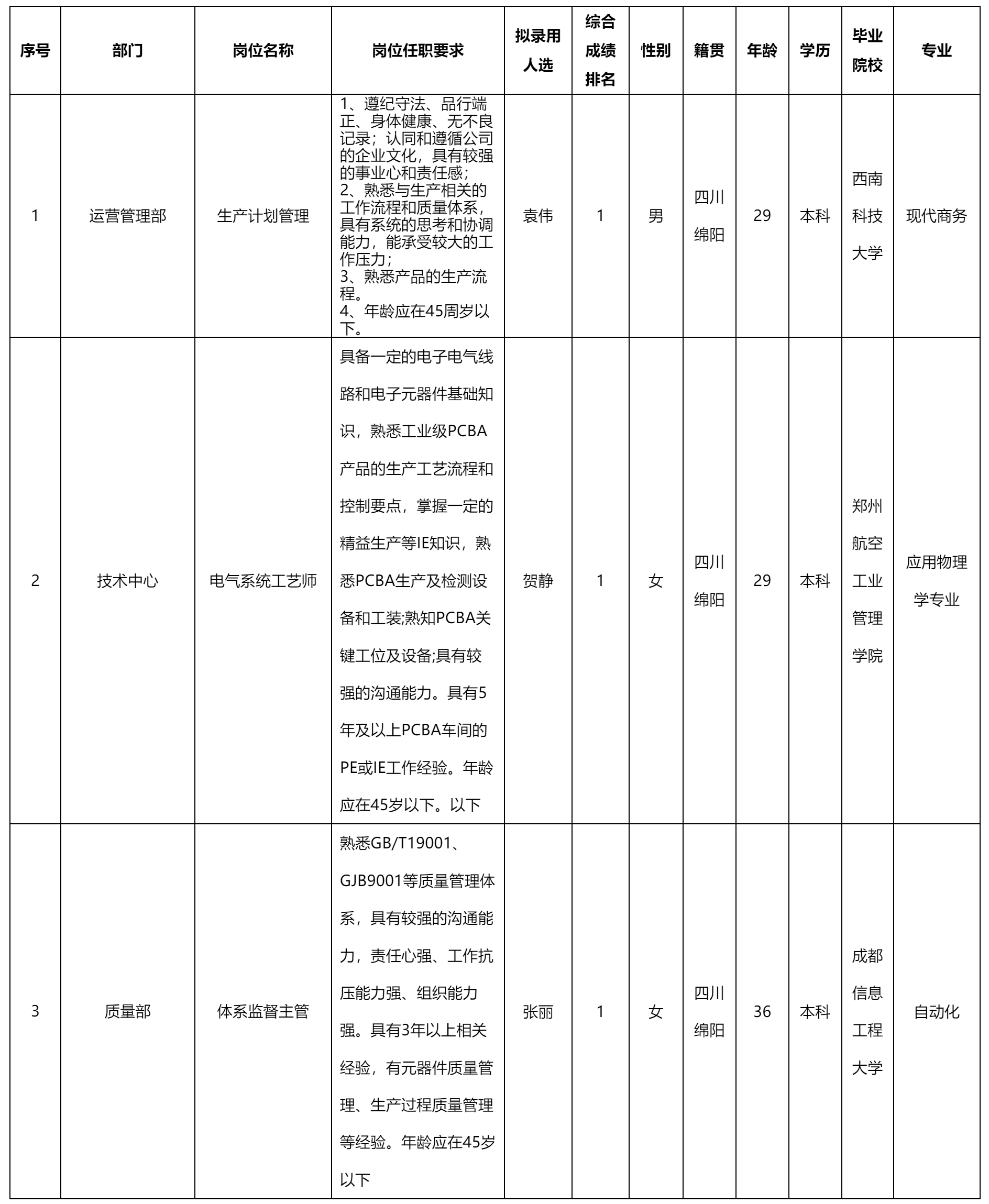 生产计划管理.png