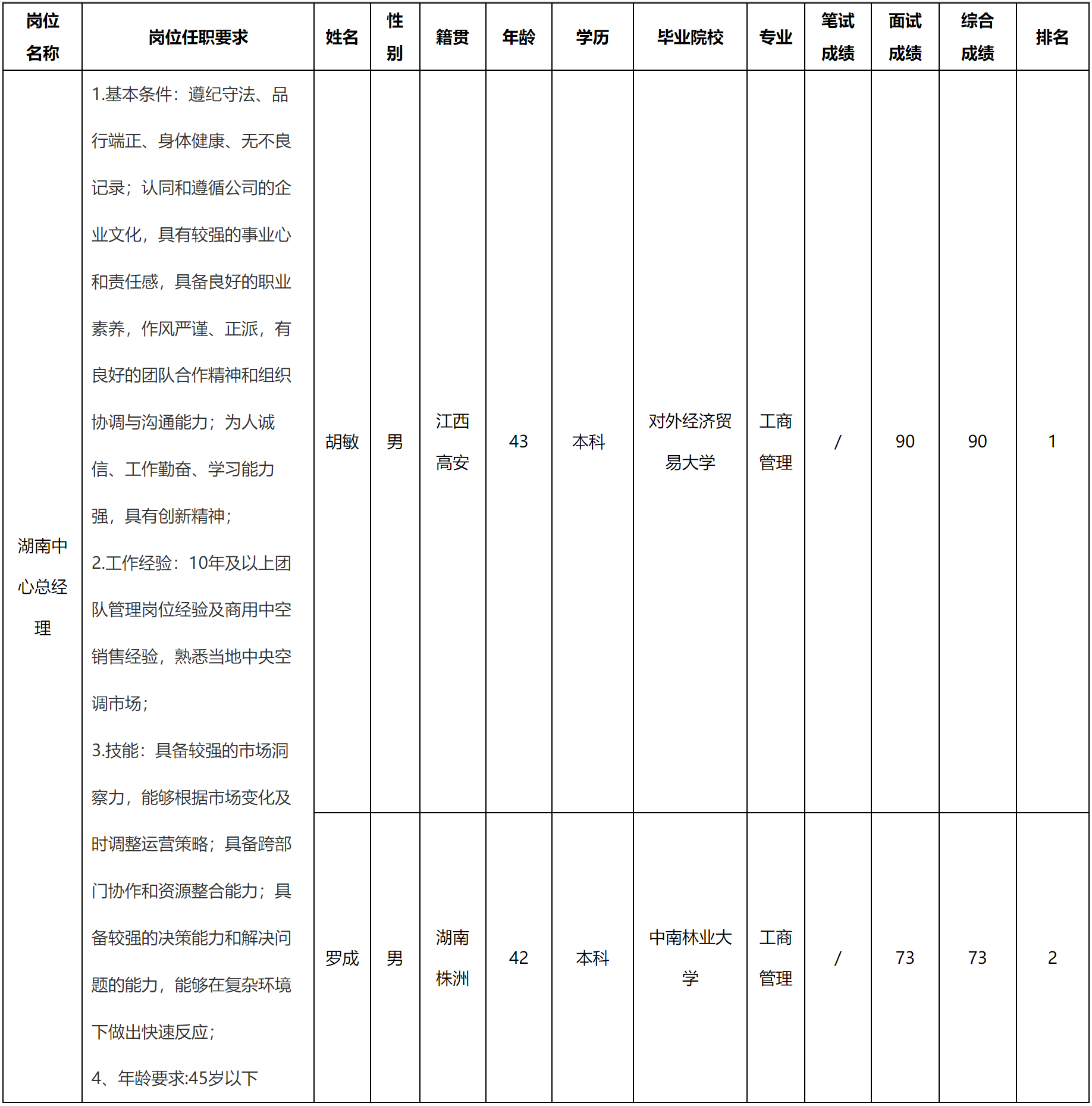 湖南.png