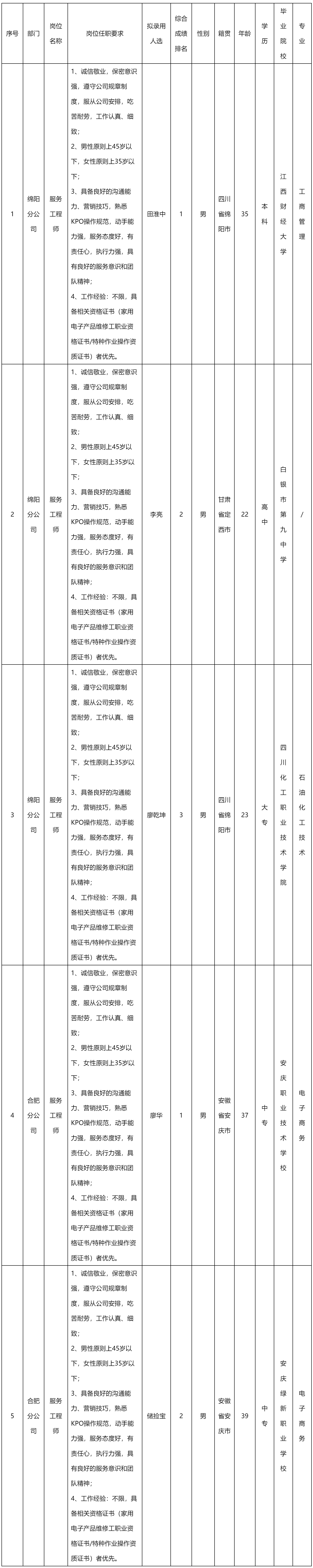 快益点电器.png