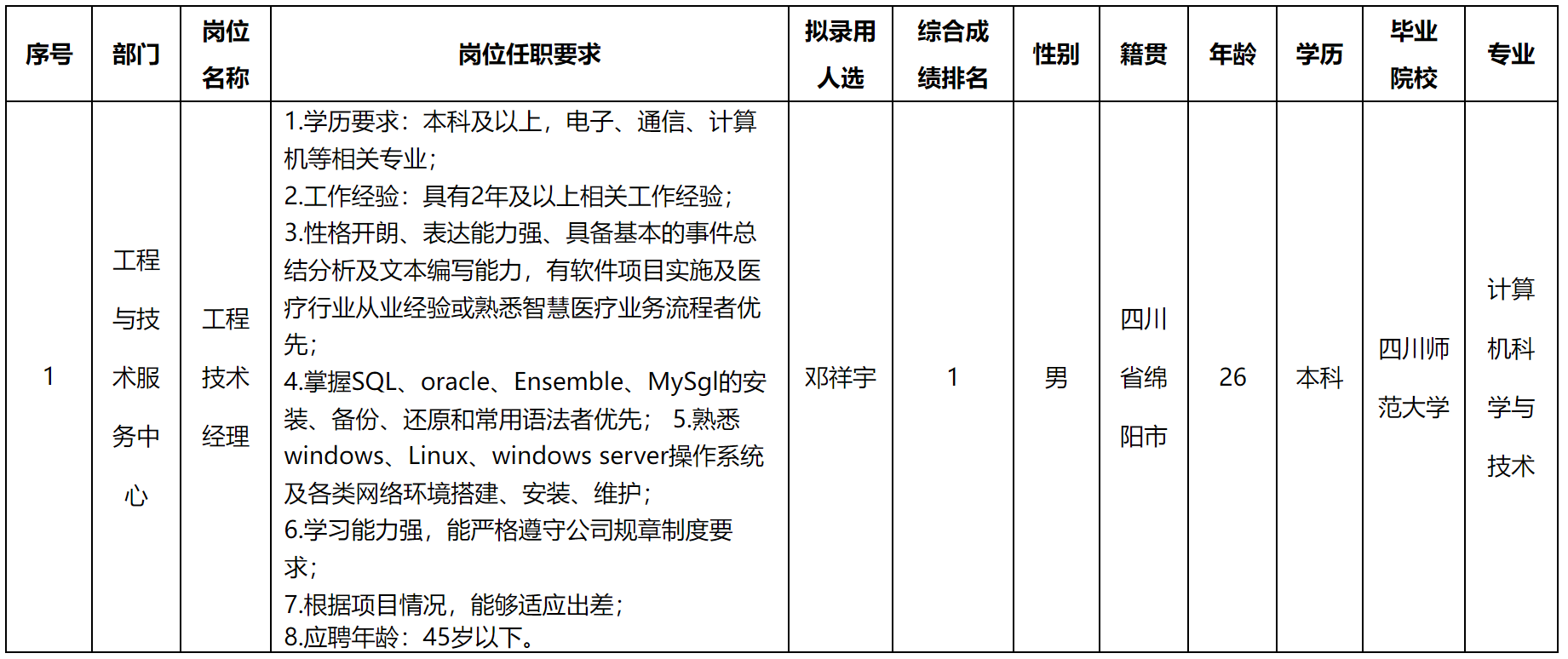 智慧健康.png
