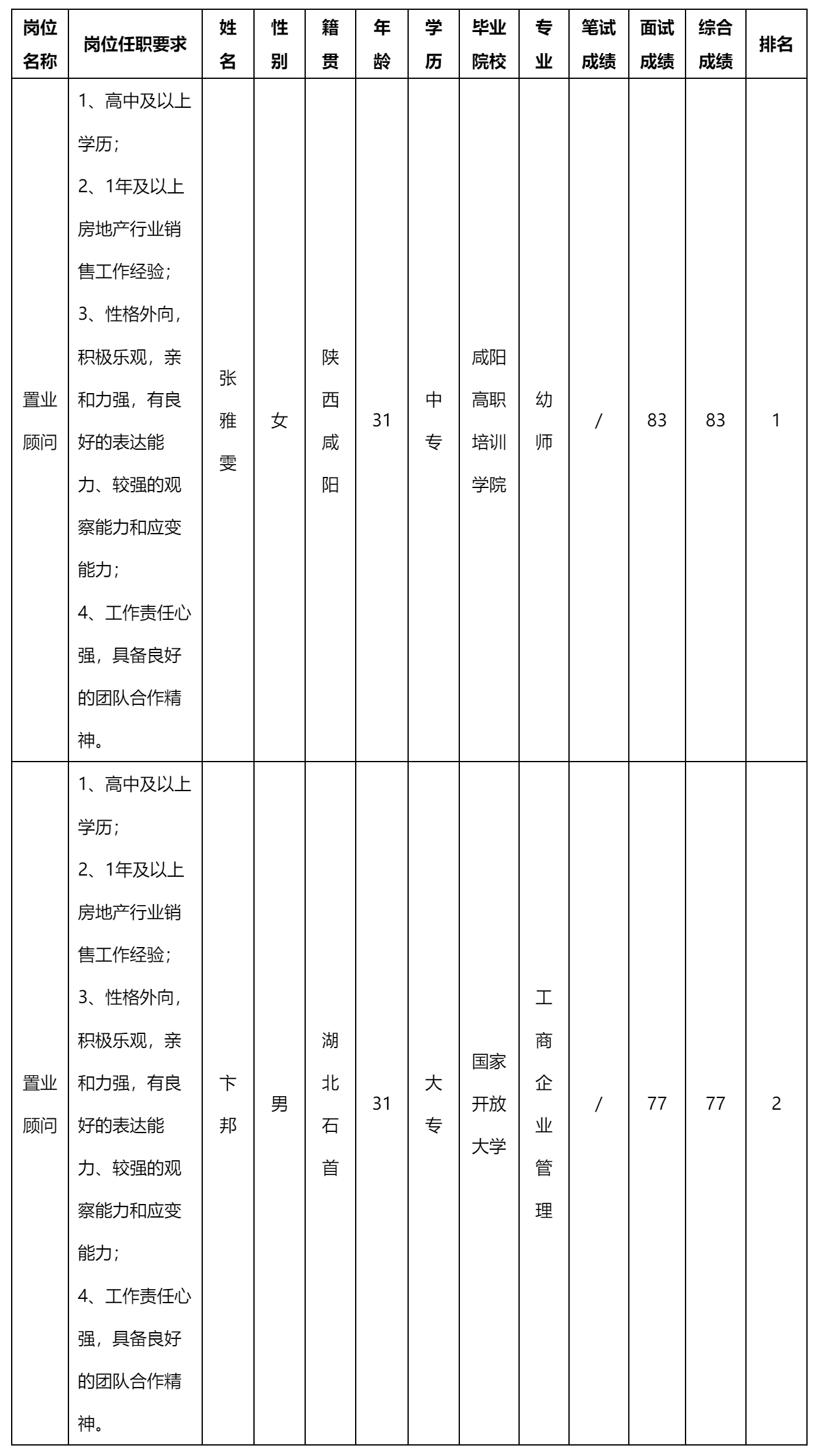现场售楼.png