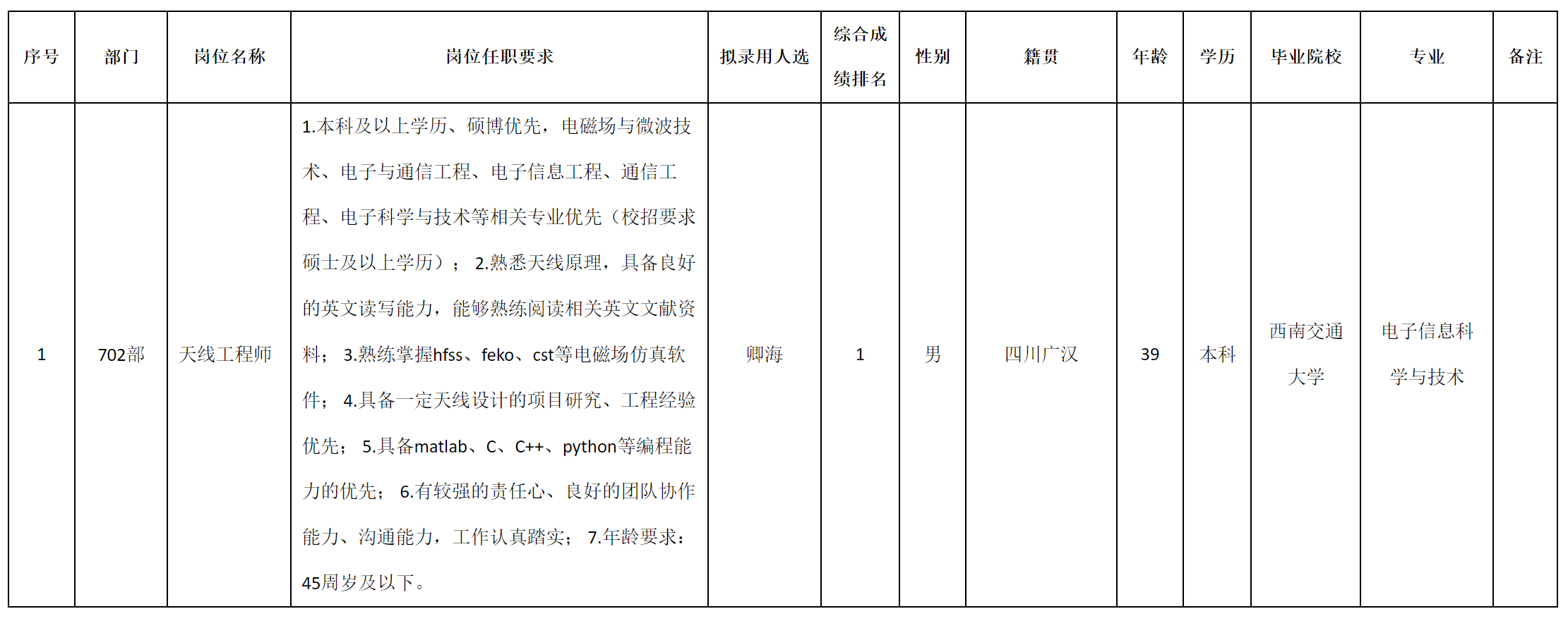 天线.png