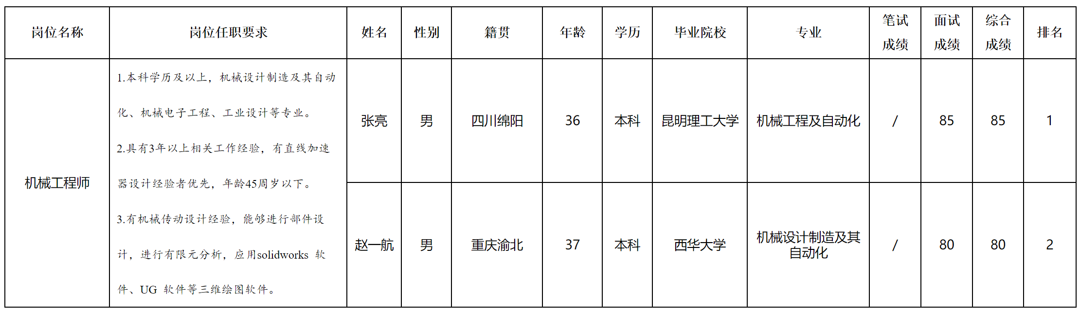中玖闪光.png