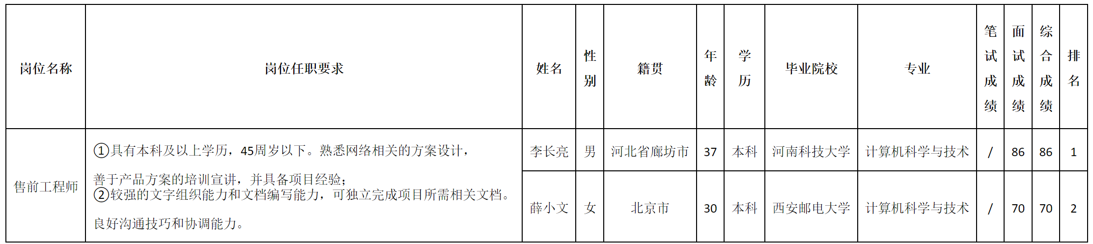 北京长虹.png
