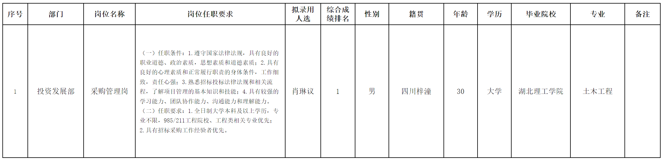 燃气.png