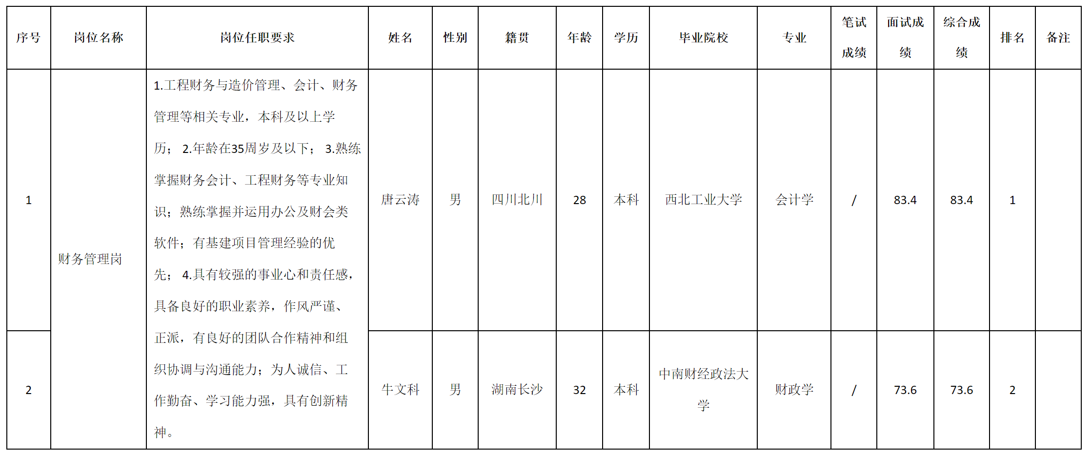 财务管理.png
