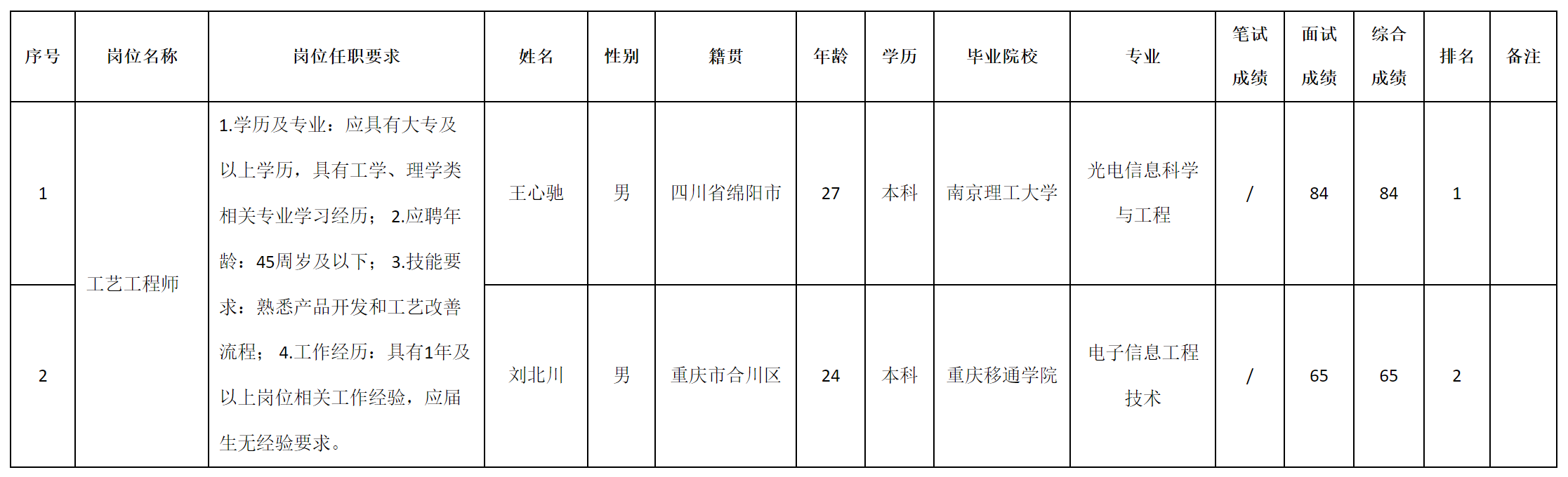 九华光子.png