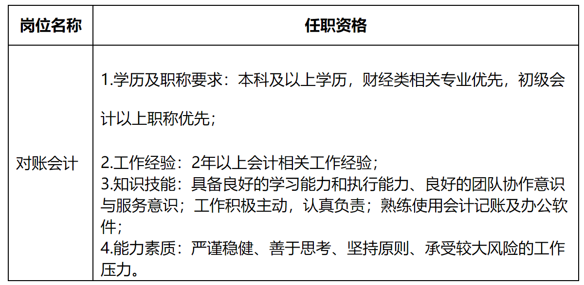 对账2.png