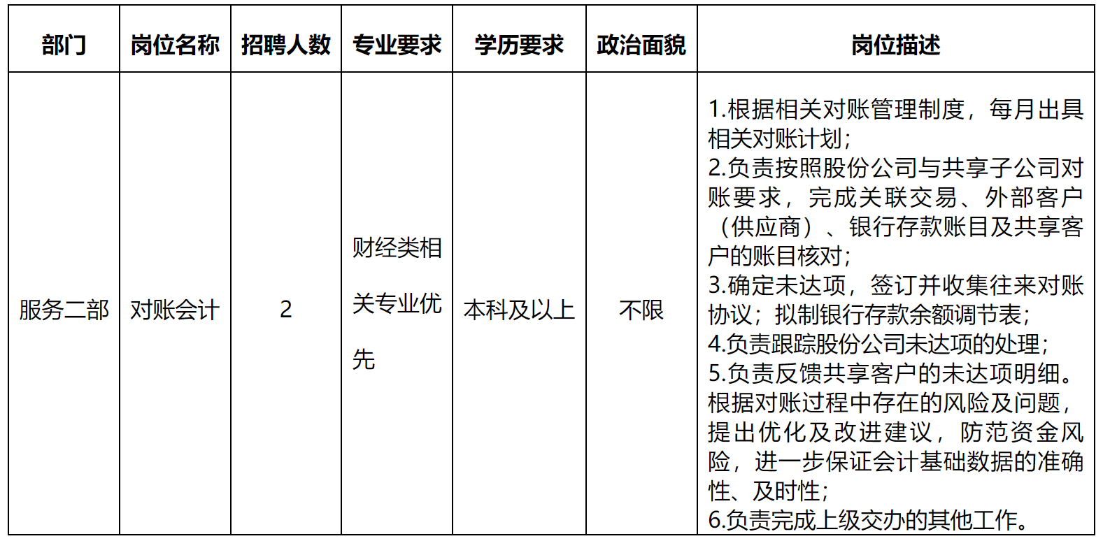 对账1.png