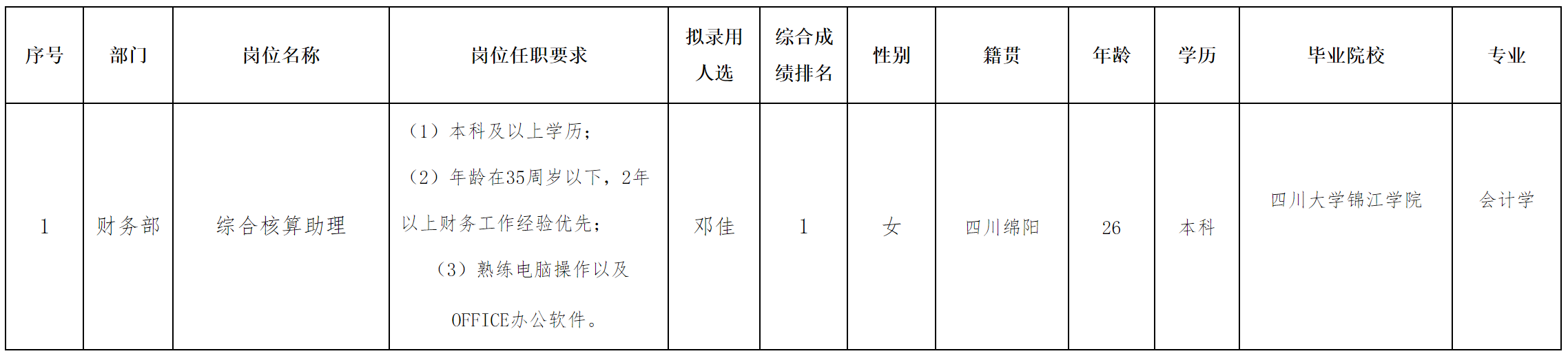 长虹新材料.png