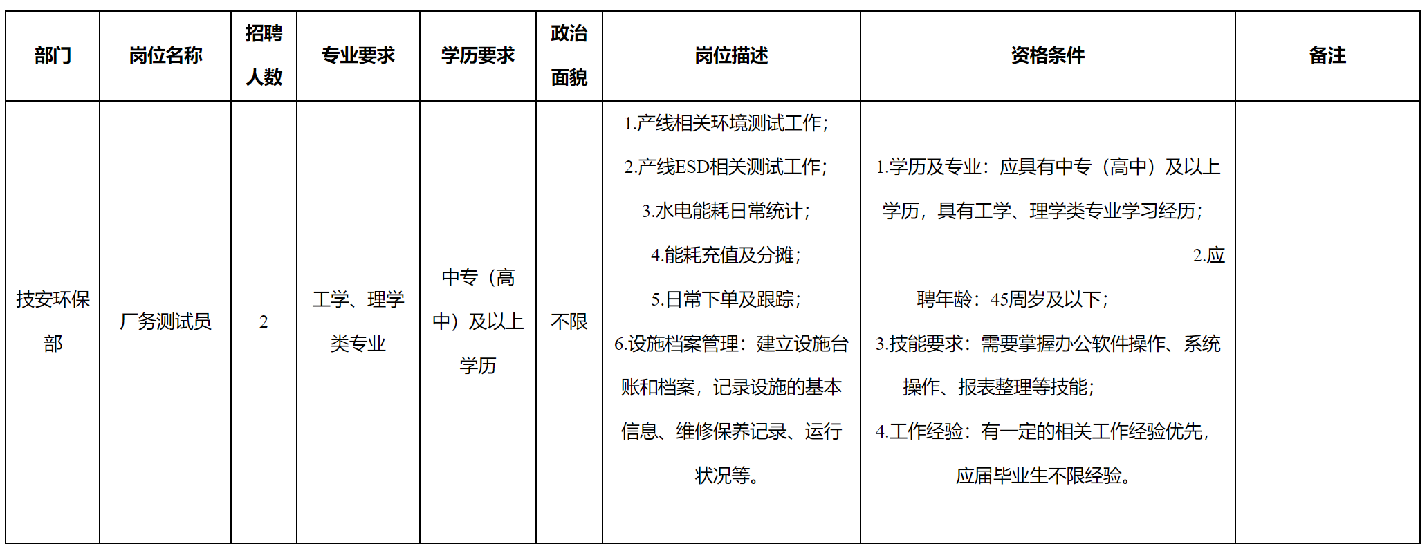 厂务测试.png