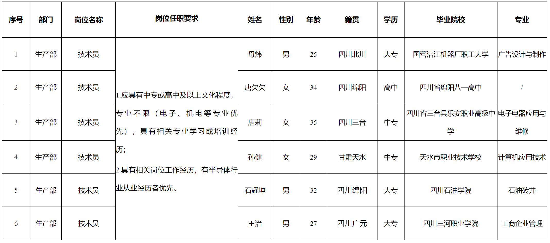 启赛微.png
