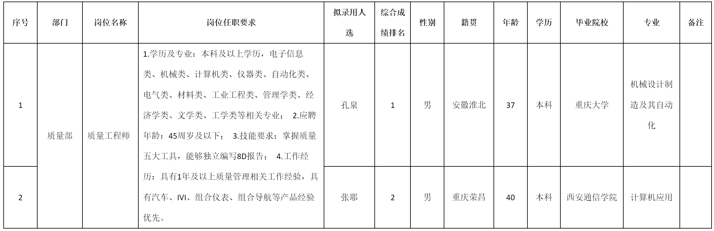 质量.png