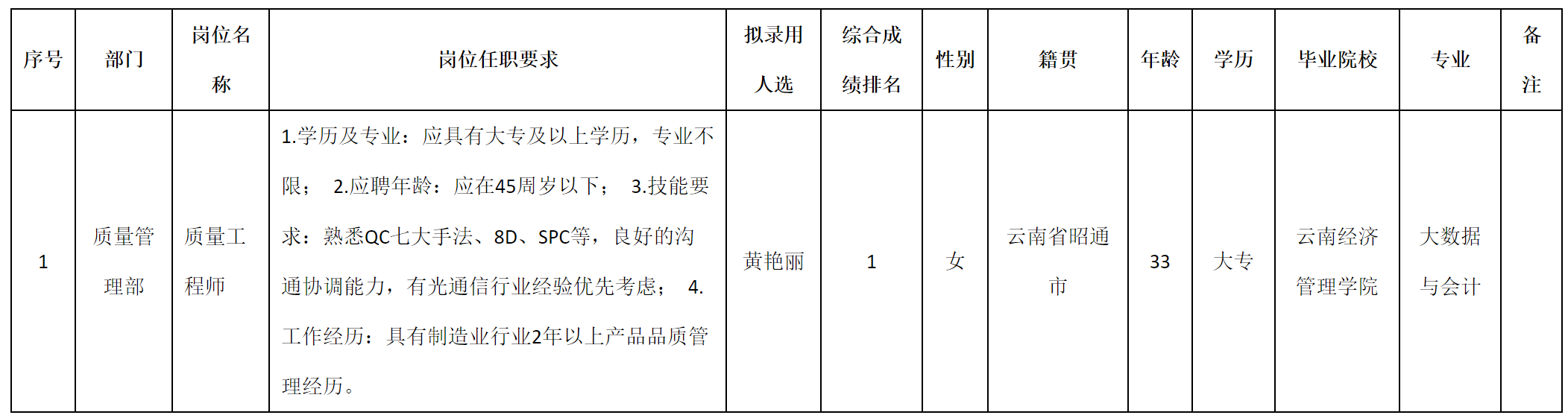 质量工程j.png