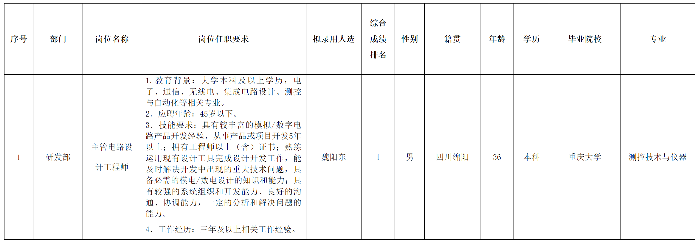 主管电路设计.png