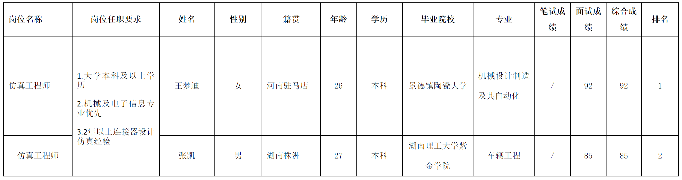 华芯.png
