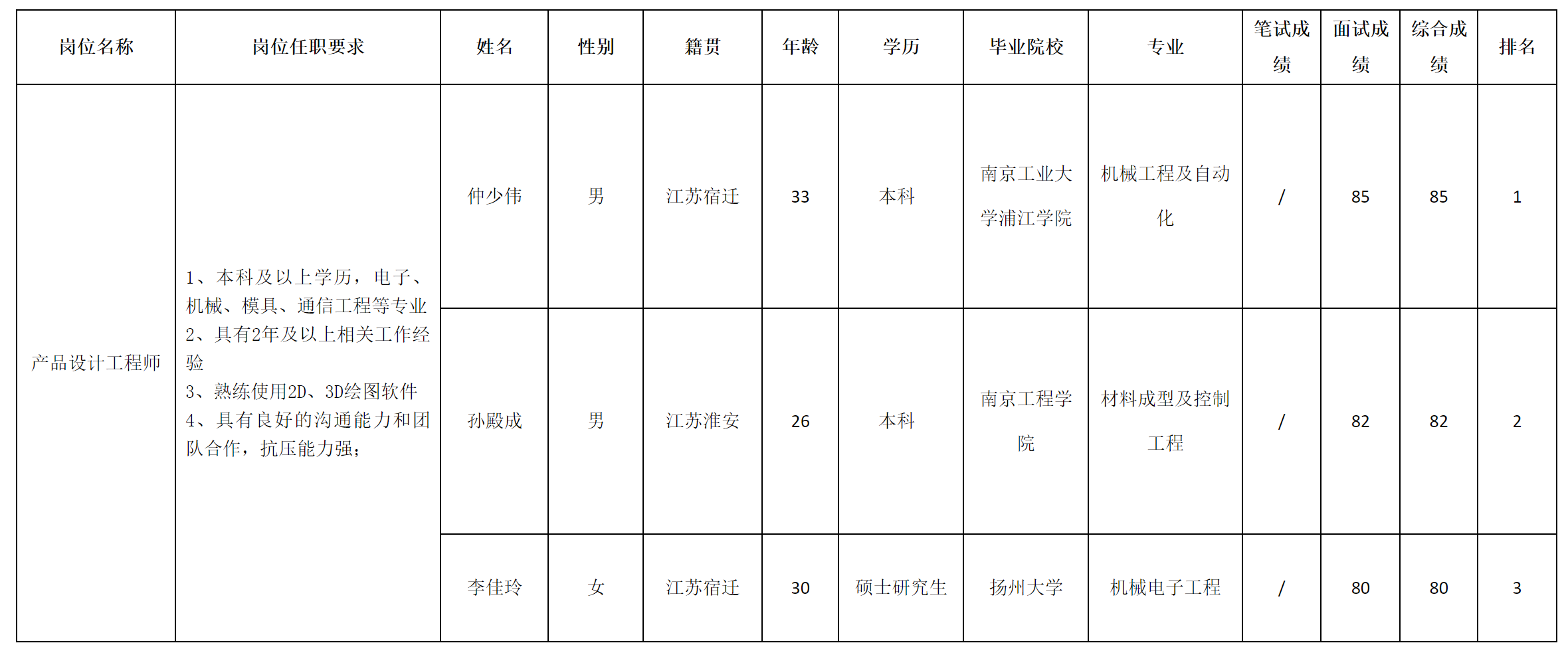 江苏信创.png
