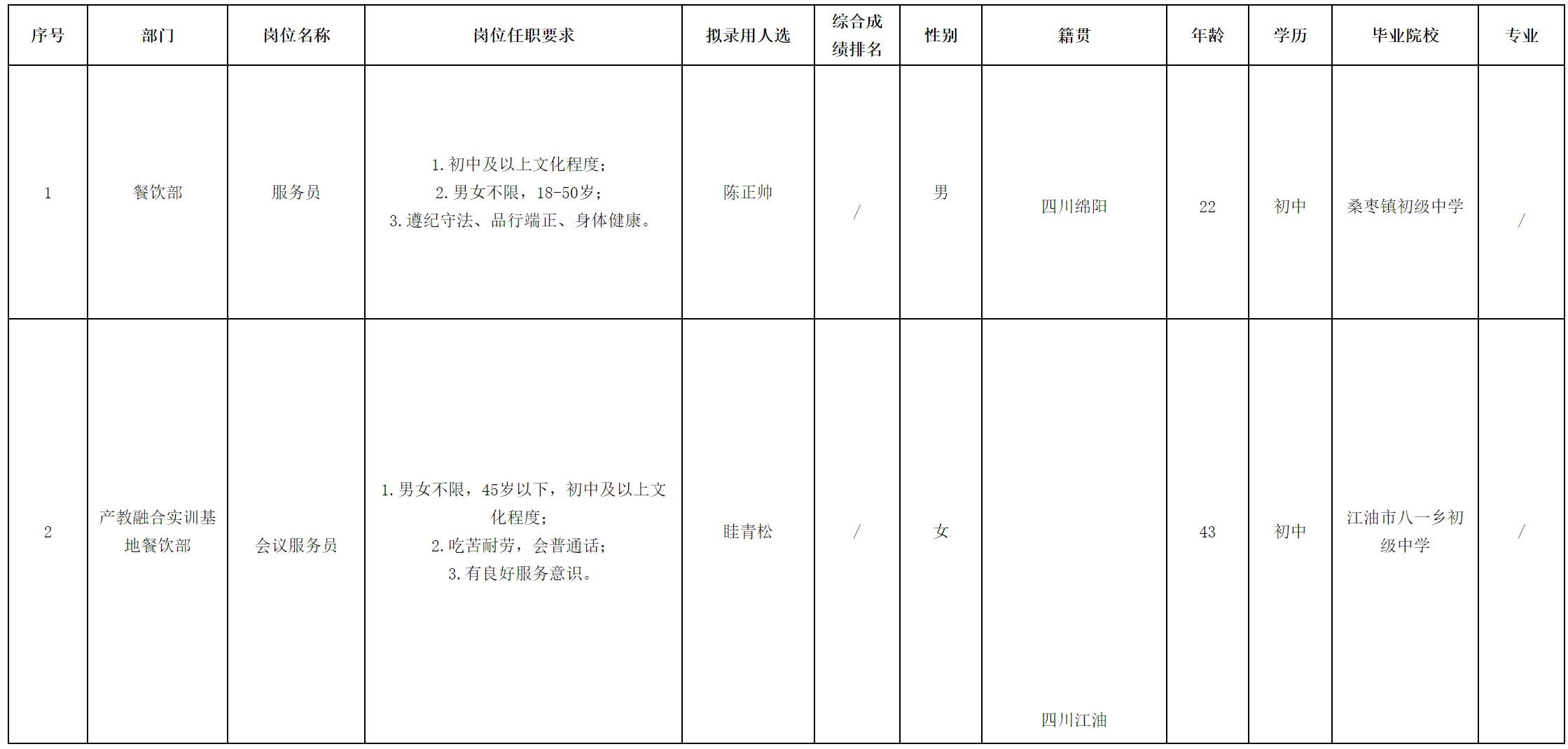 喜来.png