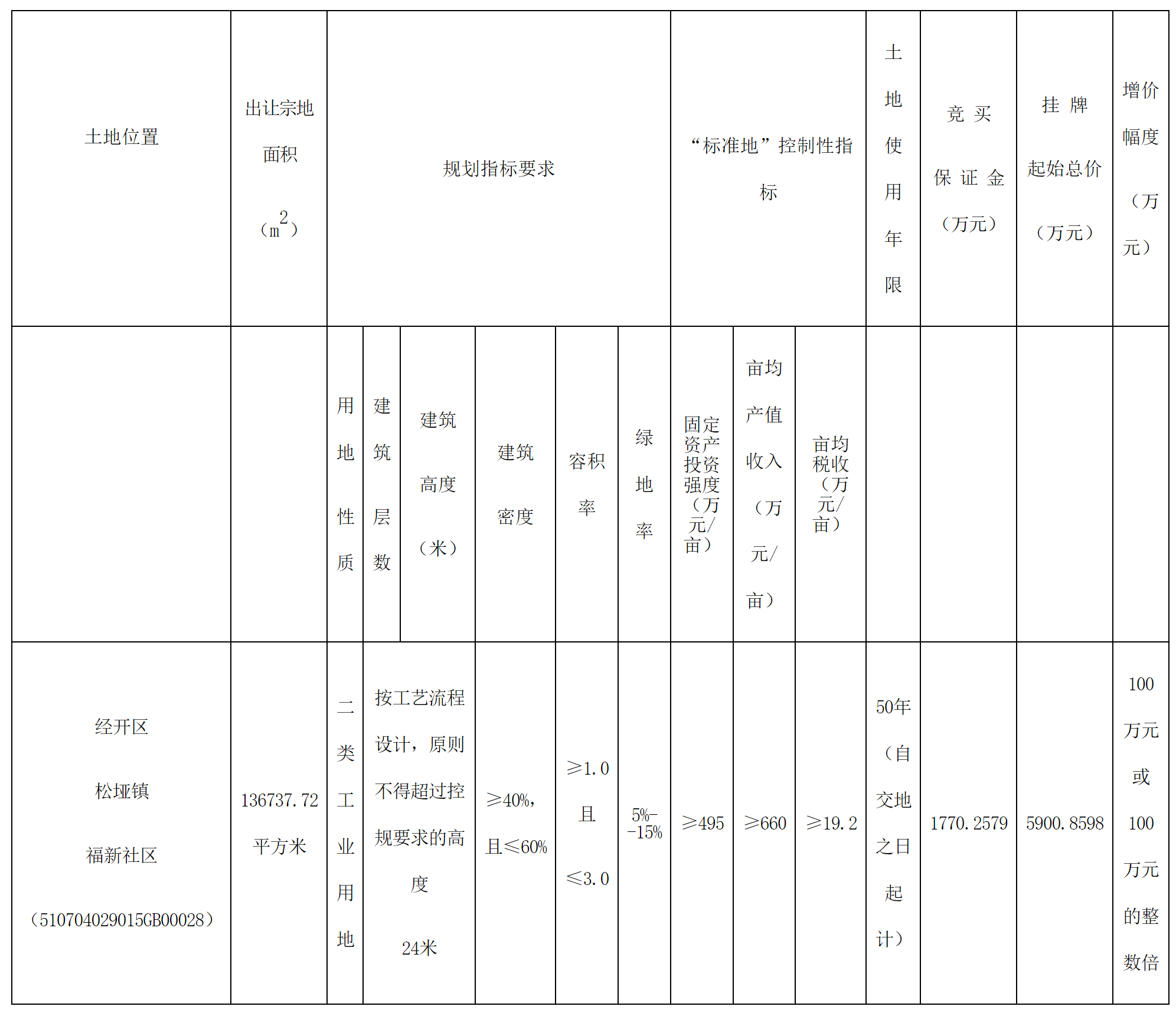 经开.png