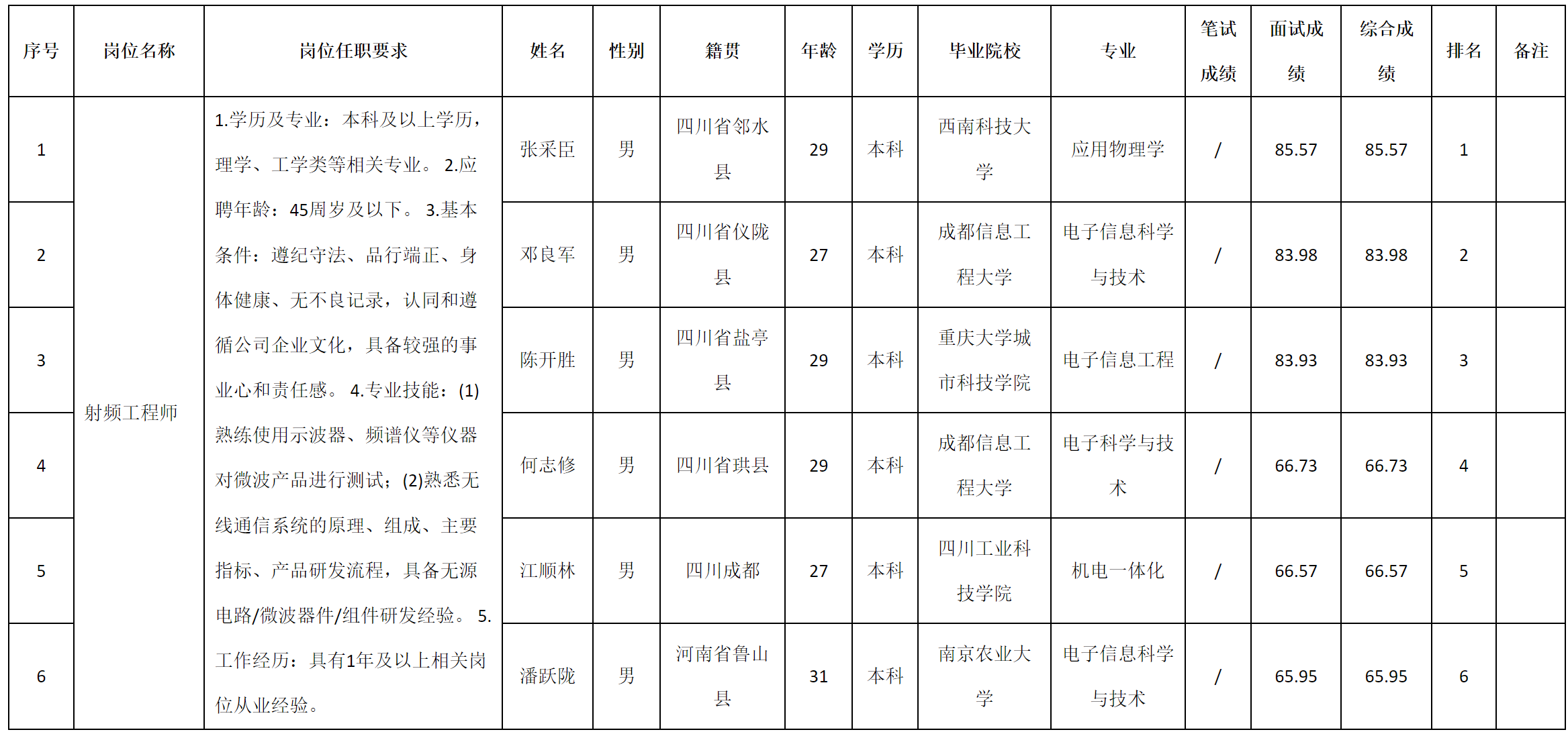 九强通信.png