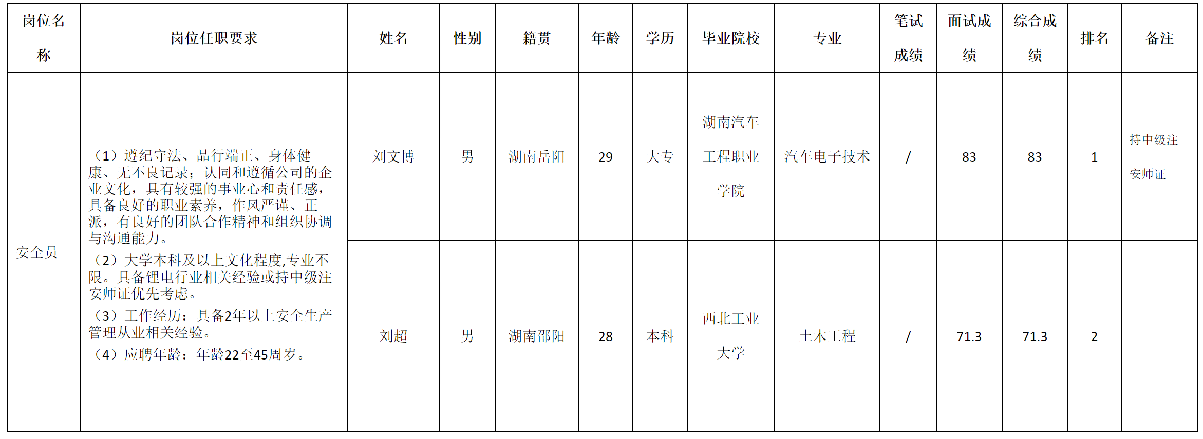 湖南长虹.png