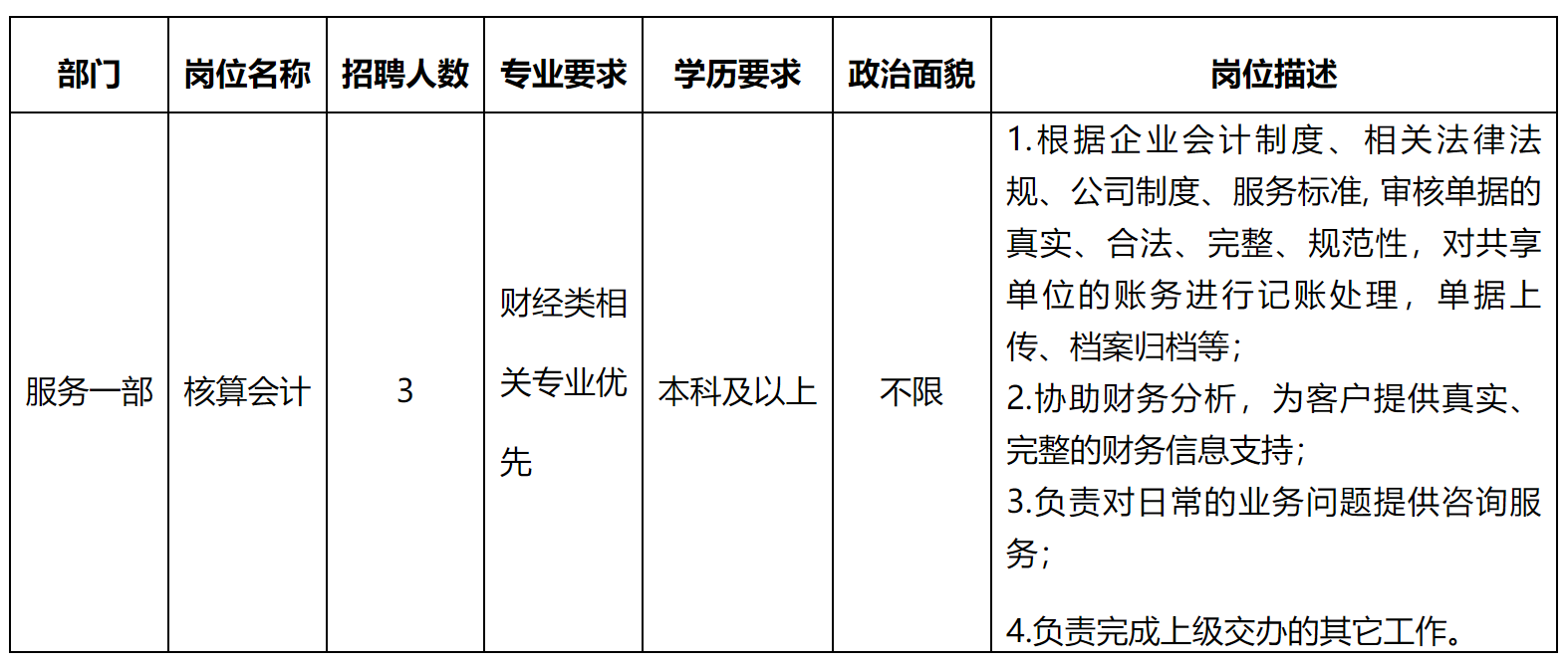 核算会计1.png