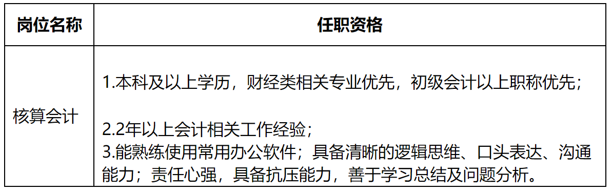 核算会计2.png
