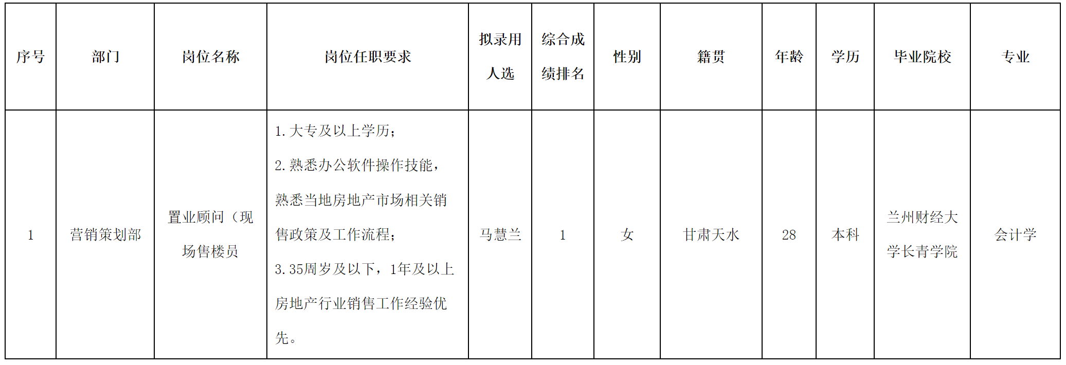 现场售楼.png
