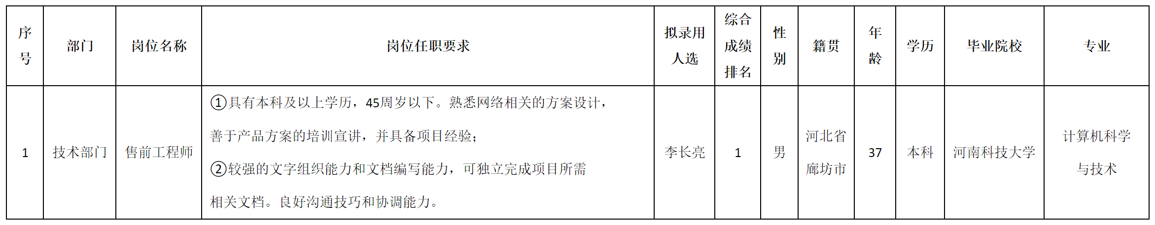 北京长虹.png