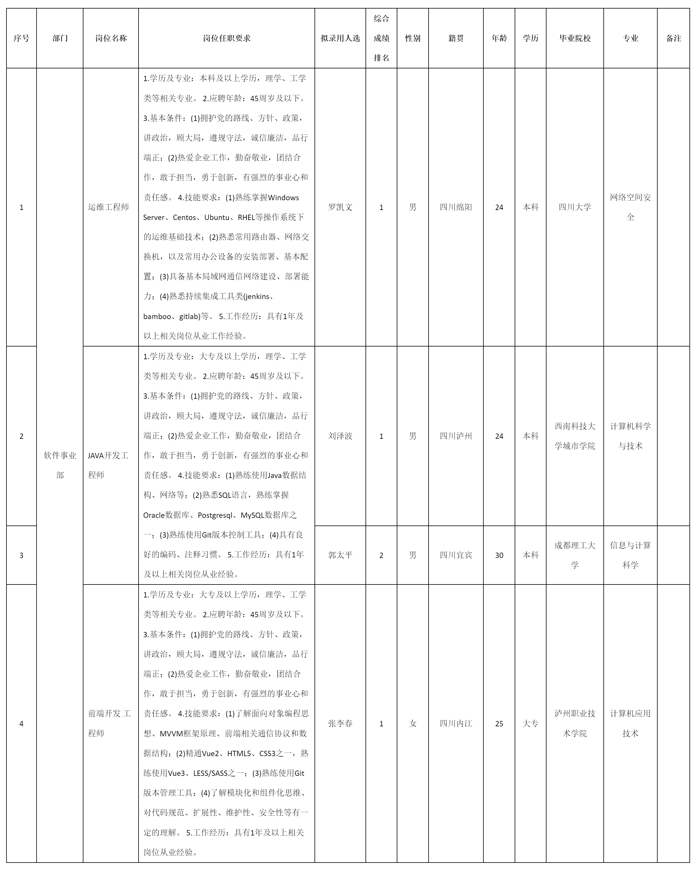 四川九强通信科技.png