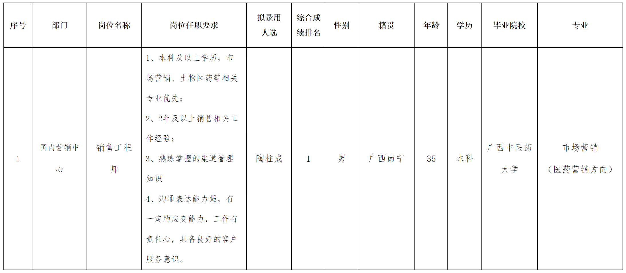 中科低温.png