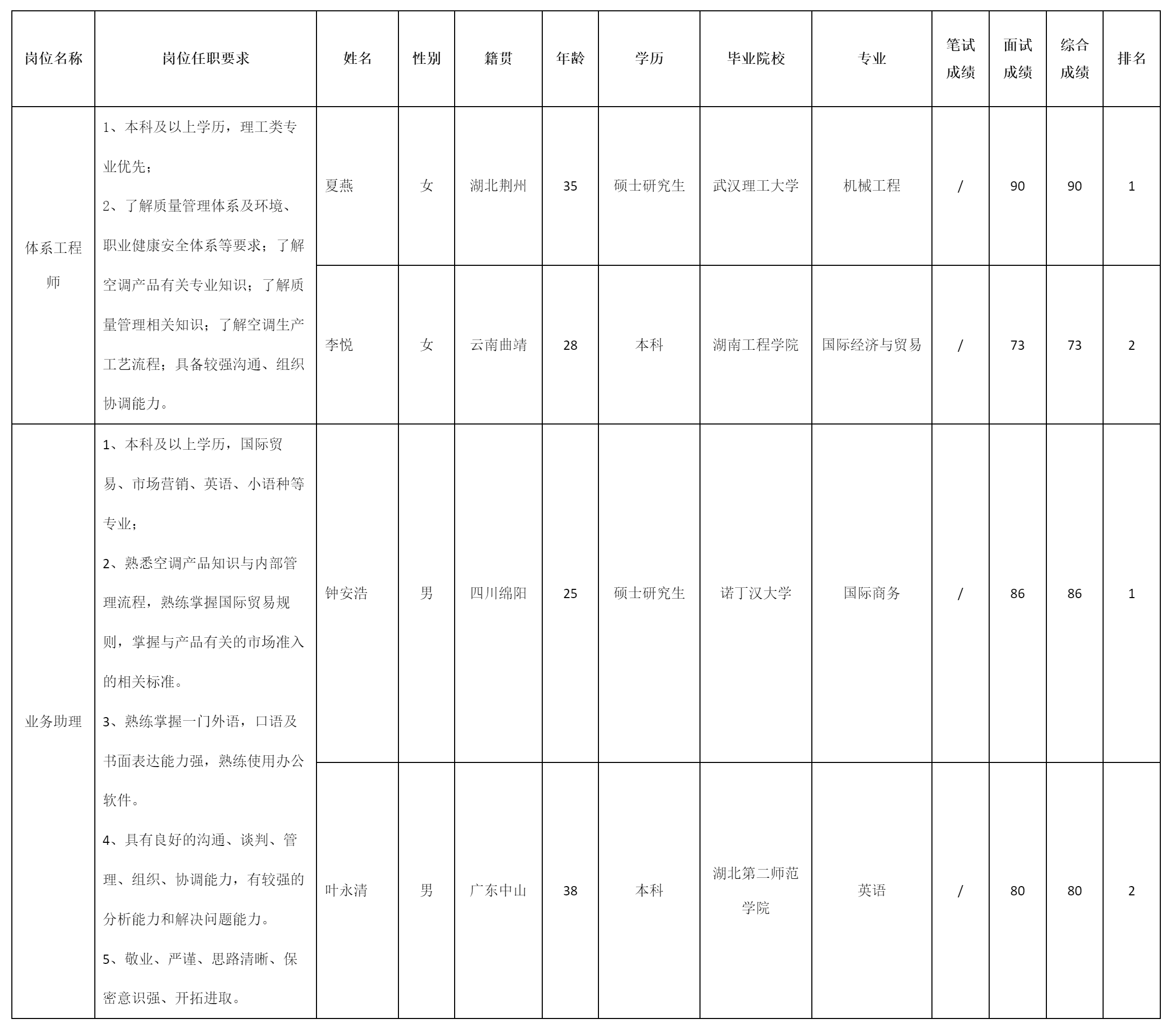 中山长虹电器.png