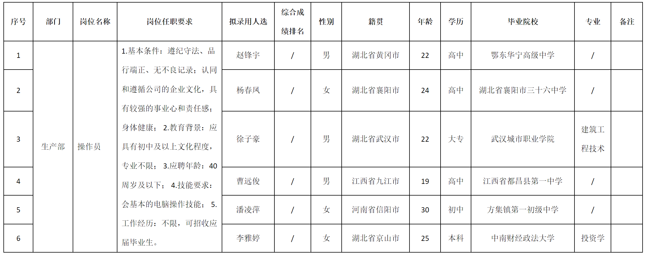 武汉.png