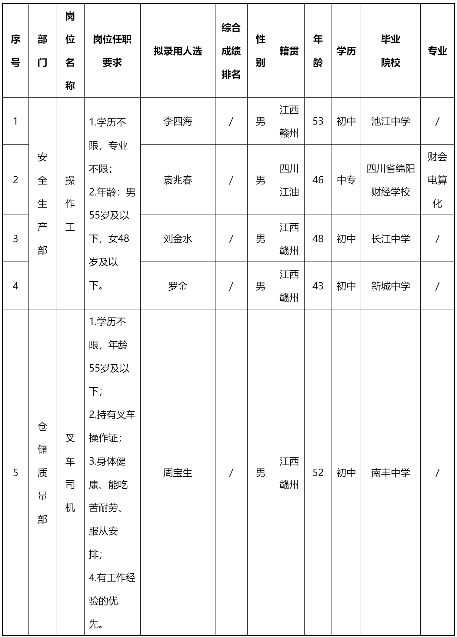 江西格润新材料.png