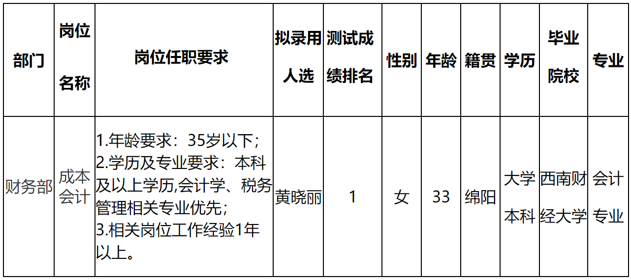 启赛.png
