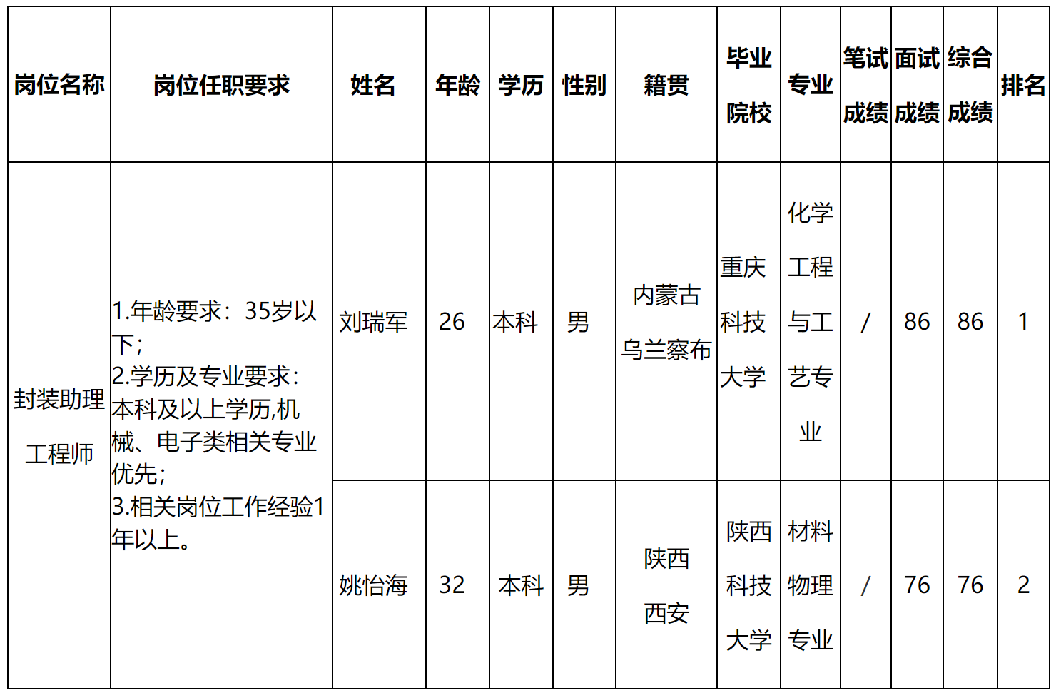 启2.png