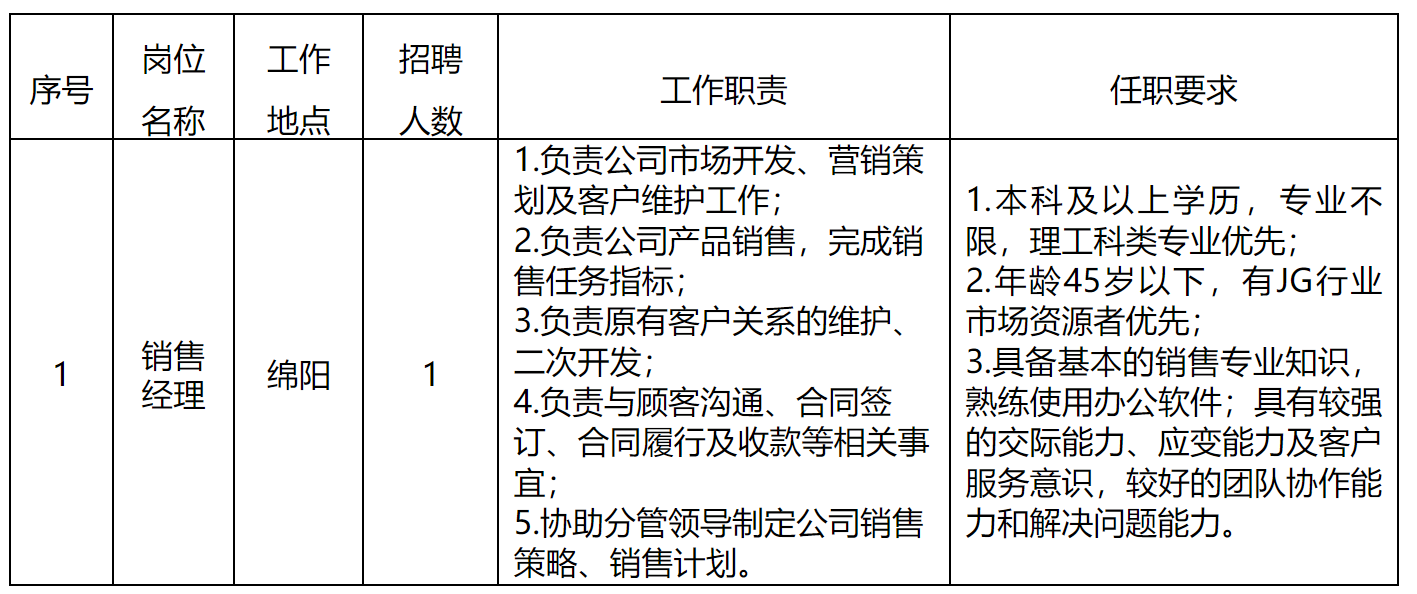 长虹电子.png