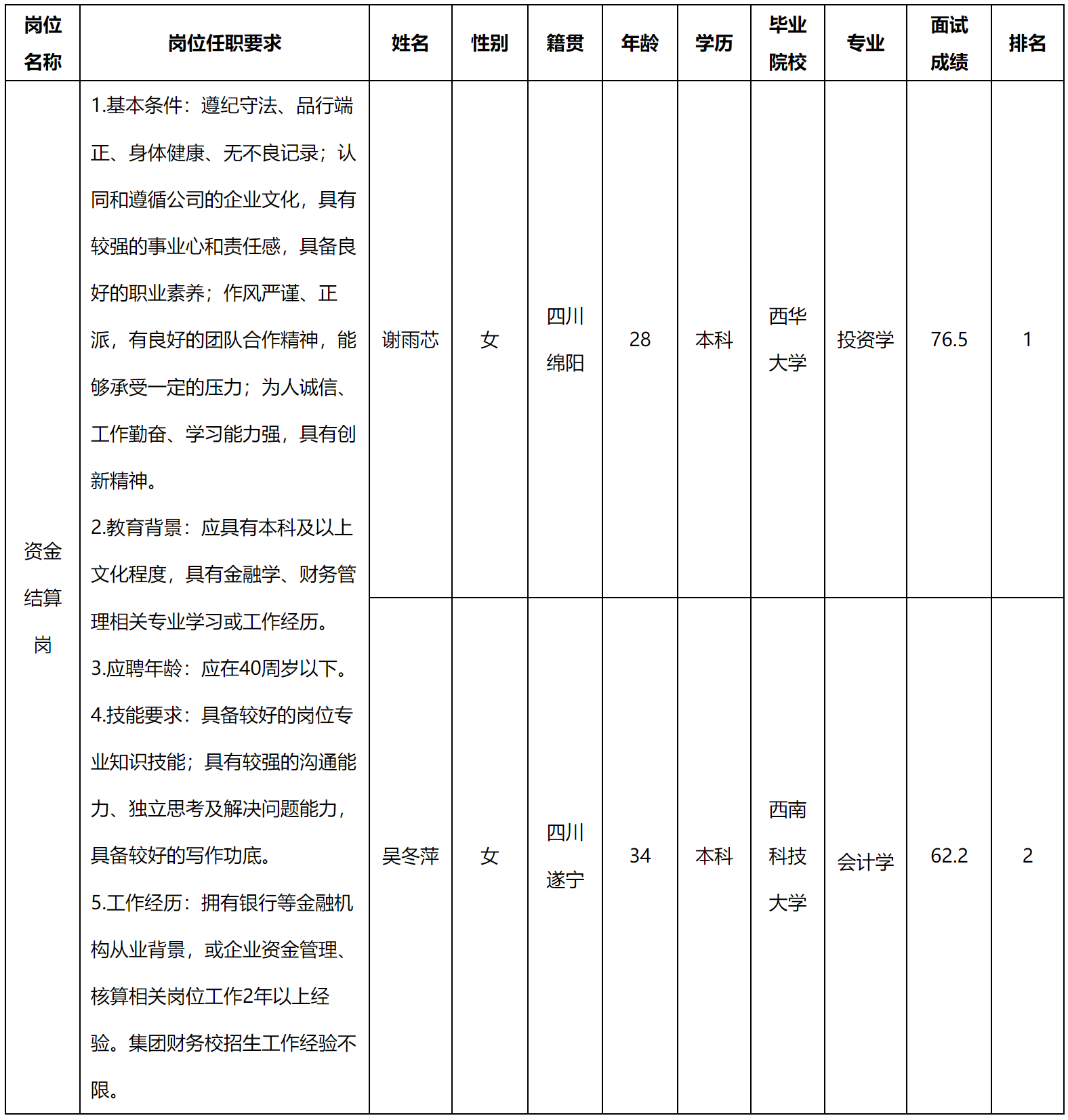财务.png