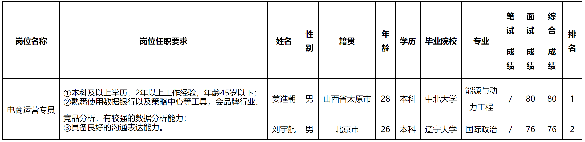 电商.png