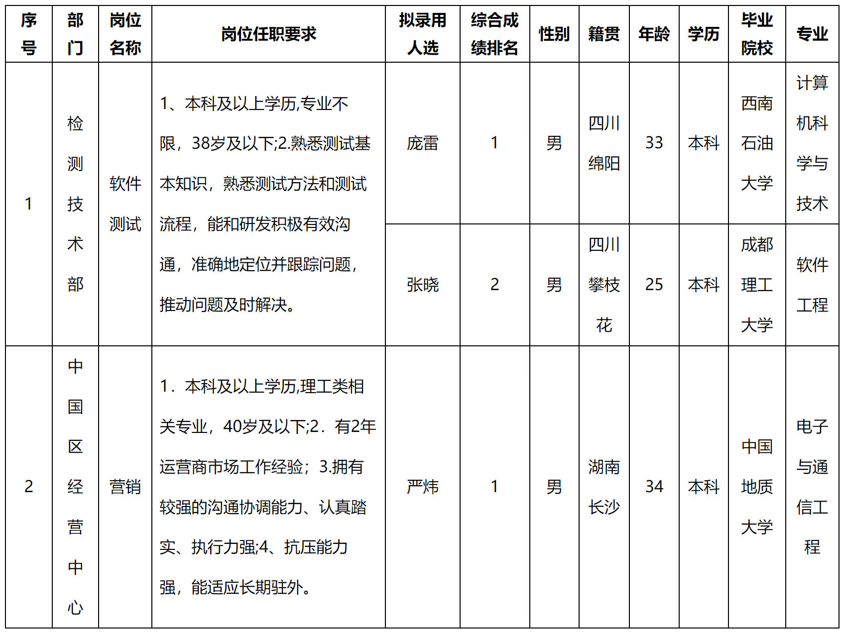 新网.png