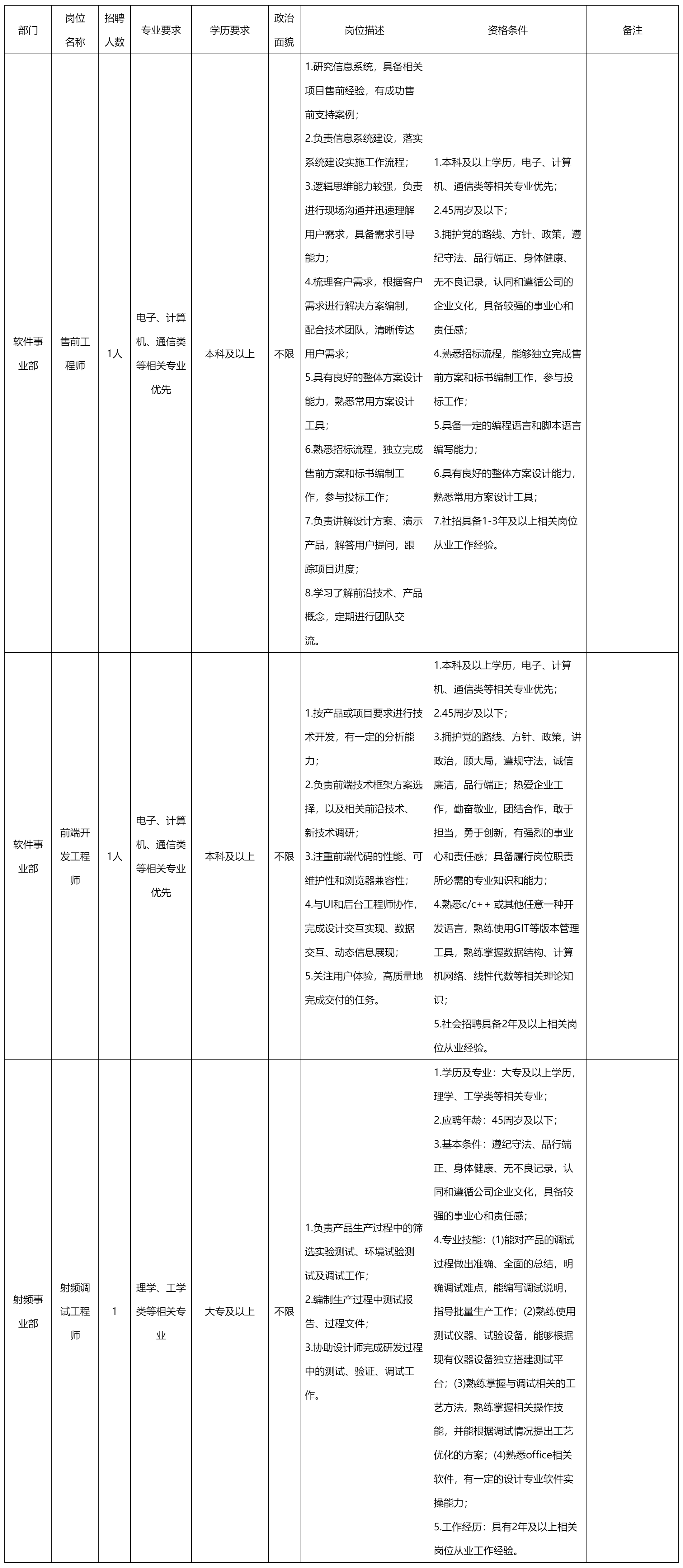 四川九强通信.png