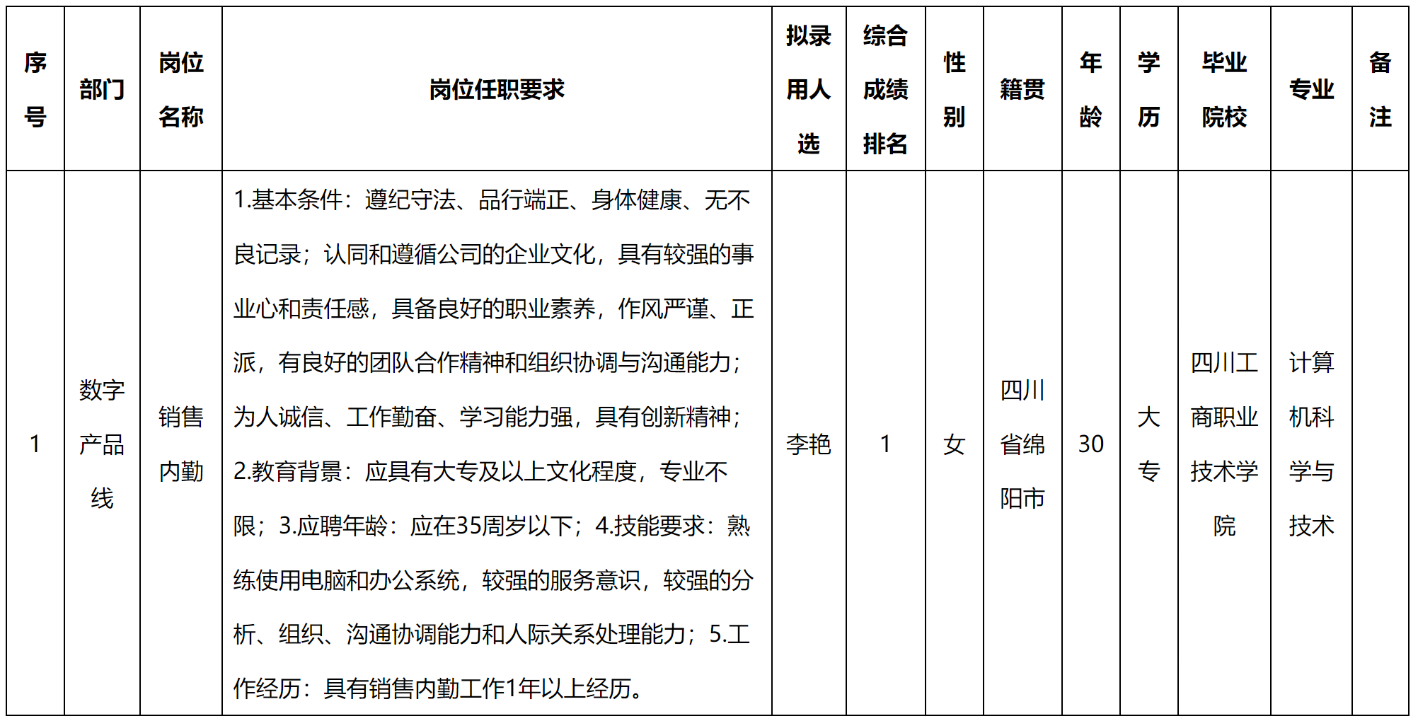 内勤.png