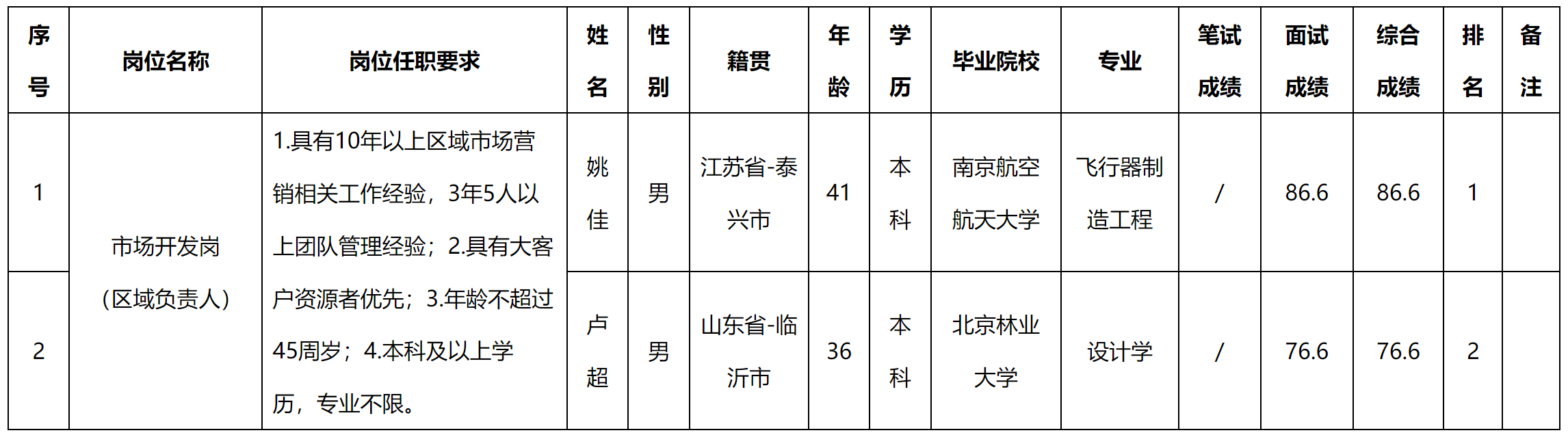 筹.png