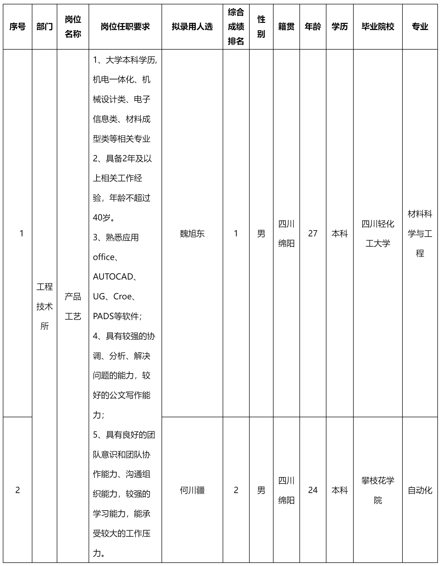 智慧显示.png